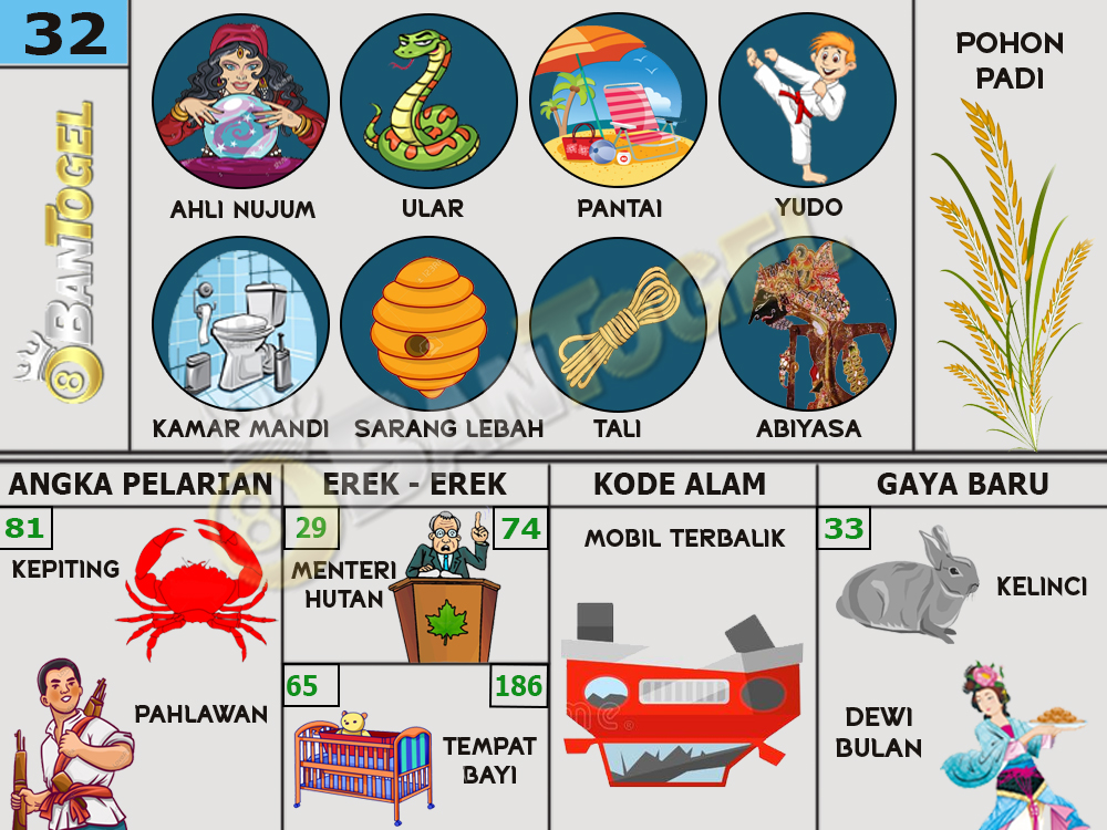 buku mimpi erek erek togel 32